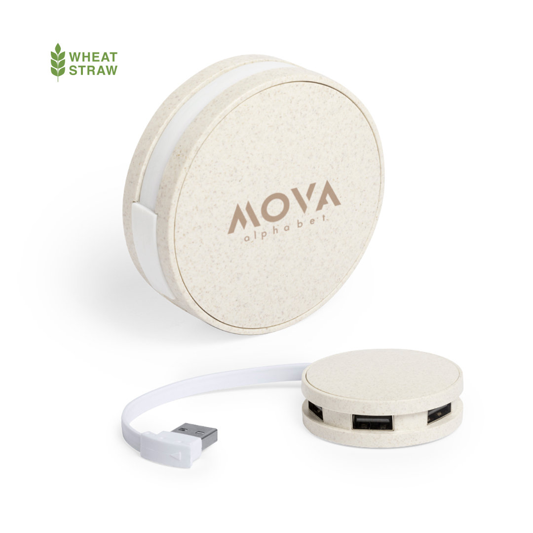 Centro Conector Verde - Dosbarrios